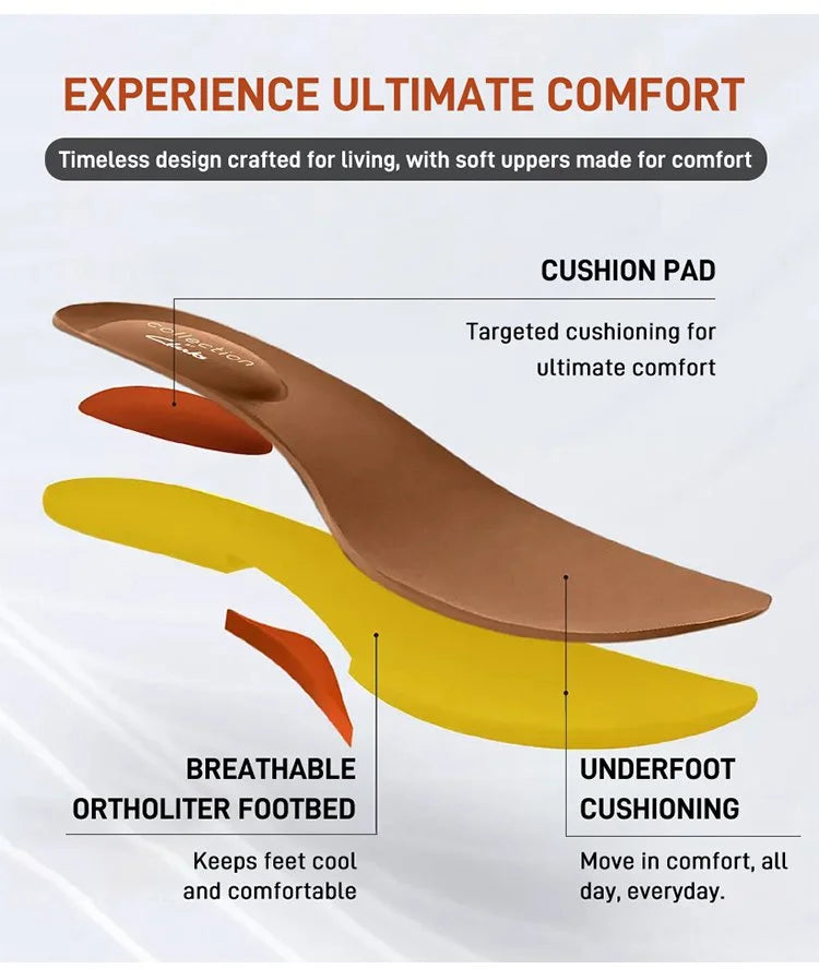 Comfortabele en modieuze orthopedische zomersandalen